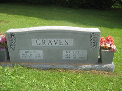 Maurice V. Graves Sr.