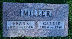 Frank Henry Miller 