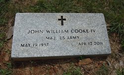 Maj John William Cooke IV