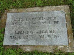 Isabel Louise Alexander 