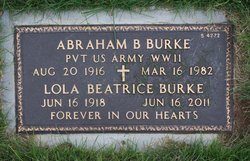 Abraham B. Burke 