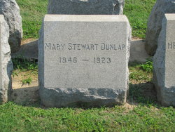 Mary <I>Stewart</I> Dunlap 