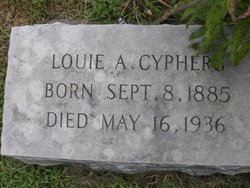Louie Austin Cyphers 
