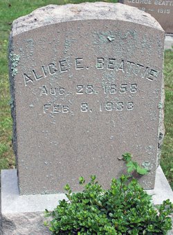 Alice E. Beattie 