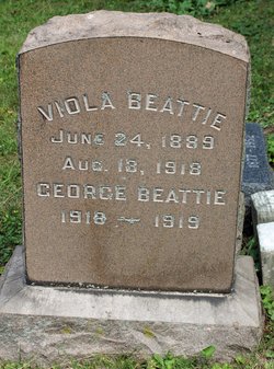Viola Beattie 