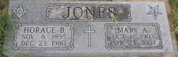 Mary Anna <I>Morton</I> Jones 