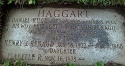 Isabelle R. Haggart 