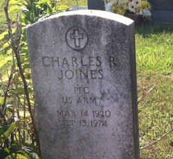 Charles R Joines 