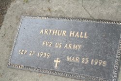 Arthur Raymond Hall 