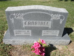Isabelle Miranda <I>Duncan</I> Crabtree 
