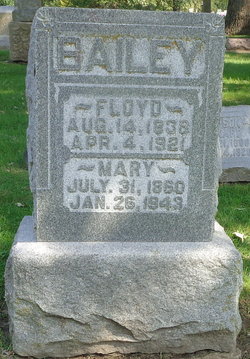 Floyd William Bailey 