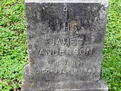 James Anderson 
