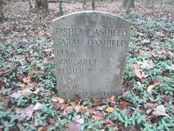 Margaret W. Dashield 