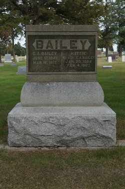 Charles A Bailey 