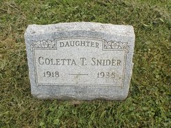 Coletta T Snider 