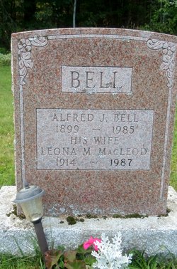 Alfred Jardine Bell 