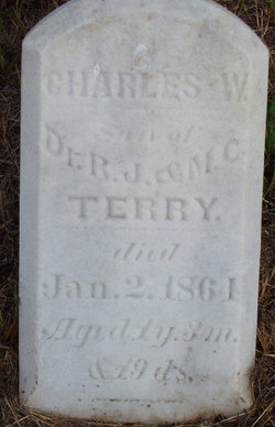 Charles W. Terry 