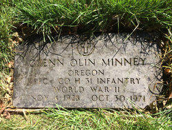 Glenn Olin Minney 