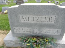 Charles Valentine Metzler 