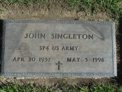 John Singleton 