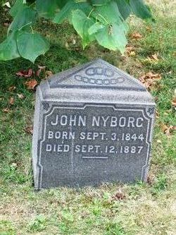 John Nyborg 