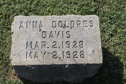 Anna Dolores Davis 