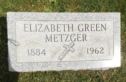 Elizabeth <I>Green</I> Metzger 