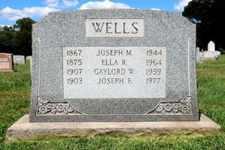 Joseph Meredith Wells 