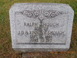 Ralph S. Shough 