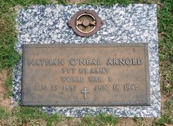 Nathan O'Neal Arnold 