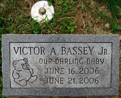 Victor A Bassey Jr.