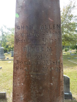 Charles C. Allen 