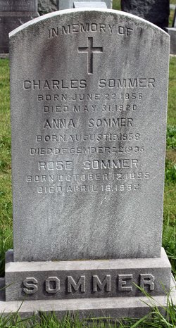 Charles Sommer 
