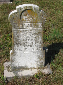 Makie Arland Atchley 