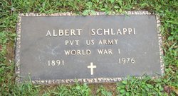 Albert Schlappi 