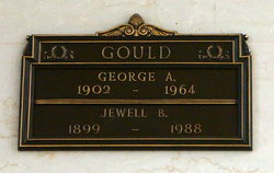 George A. Gould 