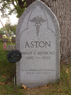 Ernest George Aston 