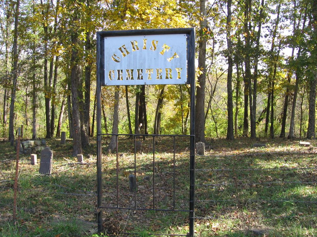 Christy Cemetery