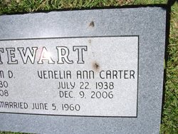 Venelia Ann <I>Carter</I> Stewart 