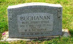 Ruby <I>Stonecypher</I> Buchanon 