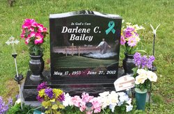 Darlene <I>Caperton</I> Bailey 