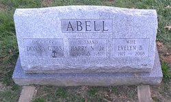 Harry N. Abell 