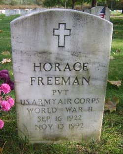 Horace Charles Freeman 
