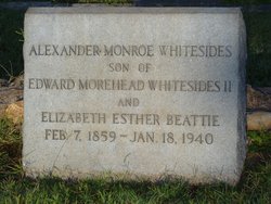 Alexander Monroe Whitesides 