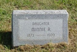 Minnie Rowe Smith 