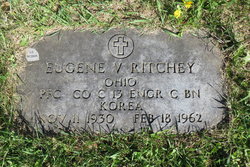 Eugene V Ritchey 