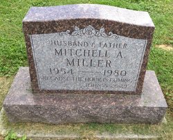 Mitchell Alan Miller 