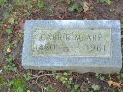 Carrie M Arp 