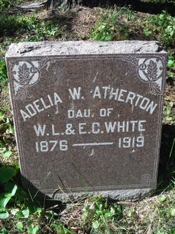 Adelia W <I>White</I> Atherton 