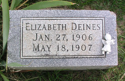 Elizabeth Deines 